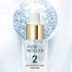 Discount Serum & Kur ·Serum