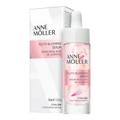 Discount Serum & Kur ·Serum