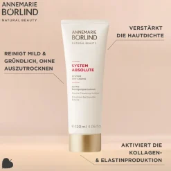 Outlet Reinigung·Cleansing