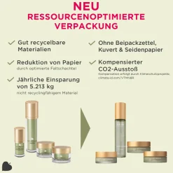 Clearance Serum & Kur ·Serum