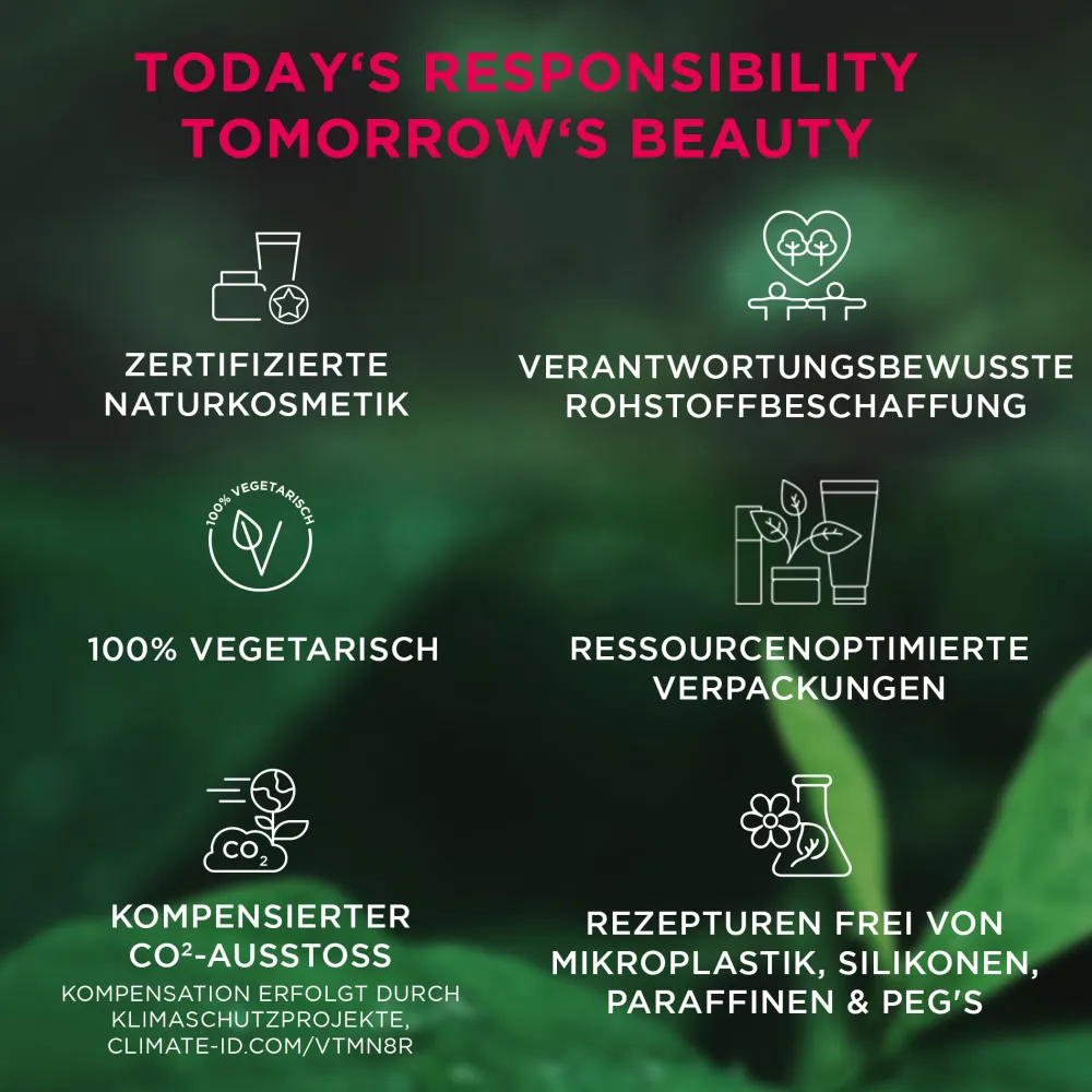 Clearance Augenpflege·Augen- & Lippen Pflege