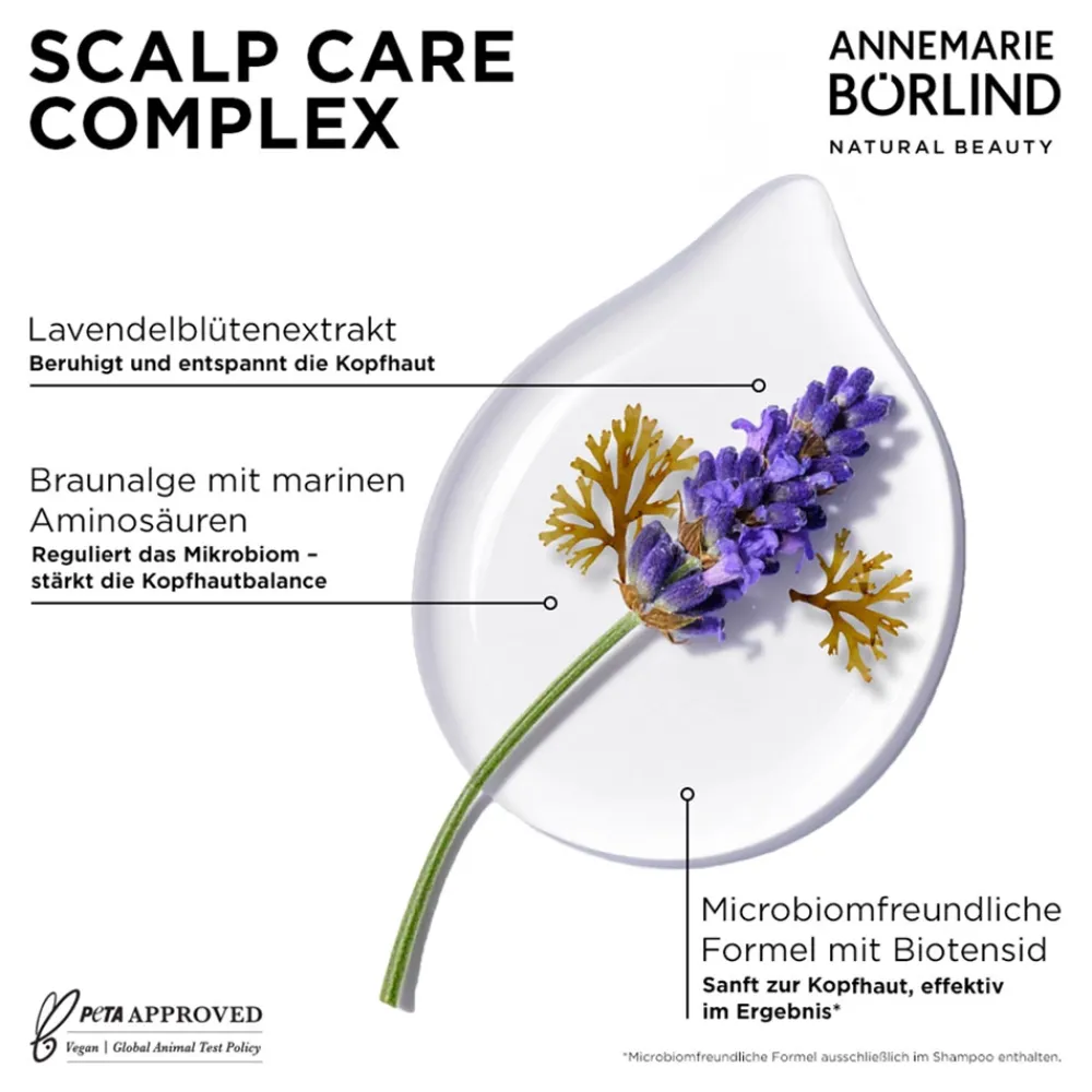 Sale Shampoo·Shampoo