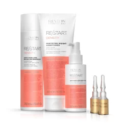 Anti Hairloss Shampoo Shampoo·Shampoo