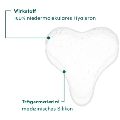 Discount Gesichtpflege·Hals & Décolleté