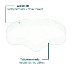 Hot Maske·Wirkstoff- & Feuchtigkeitsmaske