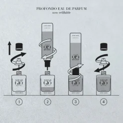 Sale Herren Düfte·Eau De Parfum Spray