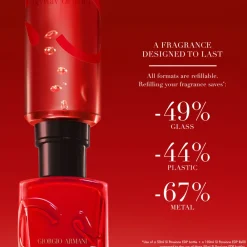 Clearance Damen Düfte·Eau De Parfum Spray