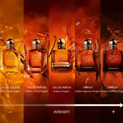 Clearance Herren Düfte·Eau De Parfum Spray