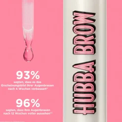 Clearance Augenpflege·Augenbrauenpflege