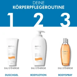 Online Damen Körperpflege·Body Lotion