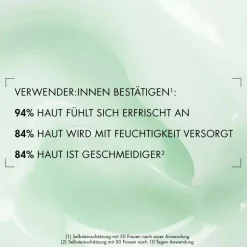 Hot Gesichtpflege·Gesichtspflege