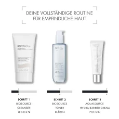 Online Gesichtpflege·Gesichtspflege