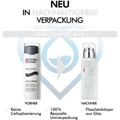 Best Herren Rasur & Bartpflege·After Shave