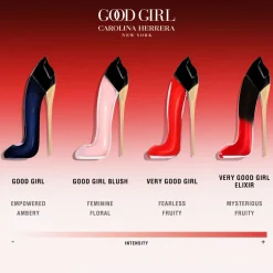 Damen Düfte·Eau De Parfum Spray