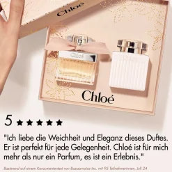 Discount Damen Duftsets