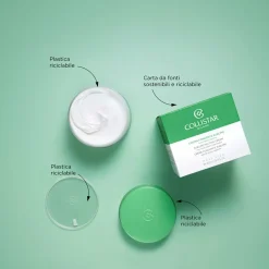 Best Pflege·Body Cream