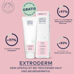 Best Gesichtpflege·Gesichtspflege