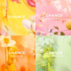 Online EAU DE TOILETTE ZERSTÄUBER Damen Düfte·Eau De Toilette Spray