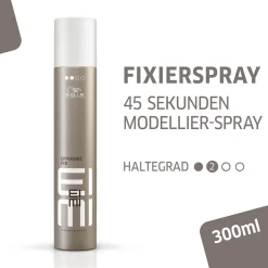 Hot Haarspray