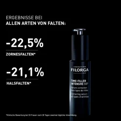 Clearance Serum & Kur ·Serum