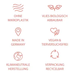 Clearance Maske·Anti-Aging Maske