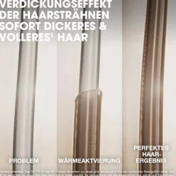 Clearance Styling-Produkte