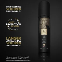 Hot Styling-Produkte