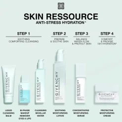 Sale Reinigung·Gesichtswasser