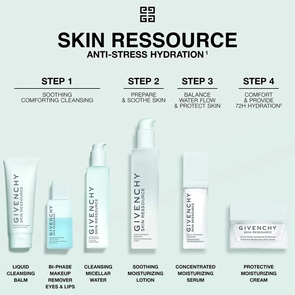 Sale Reinigung·Gesichtswasser