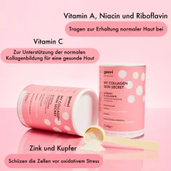 Best Nahrungsergänzung