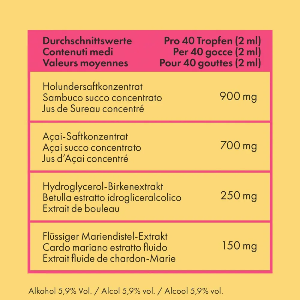 Outlet Nahrungsergänzung