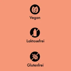 Online Gesichtpflege·Gesichtspflege