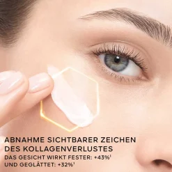 Clearance Anti Aging·Anti-Aging