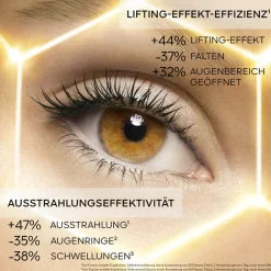 Hot Serum & Kur ·Serum