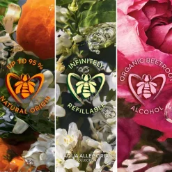 Outlet Damen Düfte·Eau De Parfum Spray