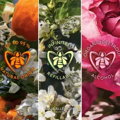 New Damen Düfte·Eau De Parfum Spray