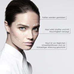 Clearance Gesichtpflege·Nachtpflege