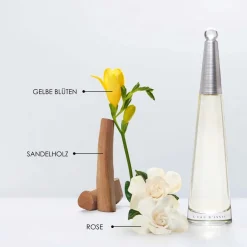 Clearance Damen Düfte·Eau De Parfum Spray