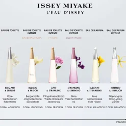 Clearance Damen Düfte·Eau De Parfum Spray