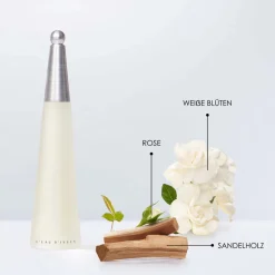 New Damen Düfte·Eau De Toilette Spray