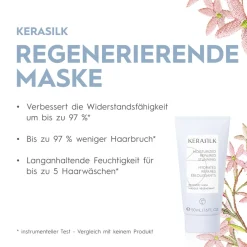 Hot Shampoo·Hair Care