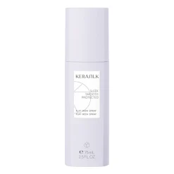 Clearance Styling-Produkte