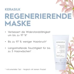 Discount Shampoo·Hair Care