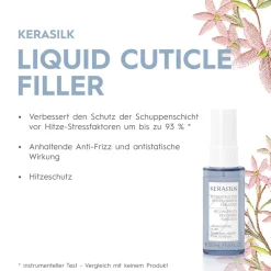 Discount Shampoo·Hair Care