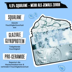 Hot Gesichtpflege·Gesichtspflege