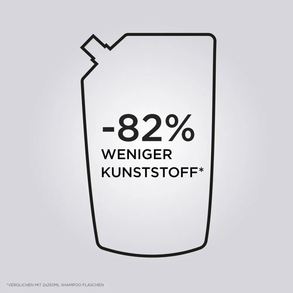 Discount Shampoo·Shampoo