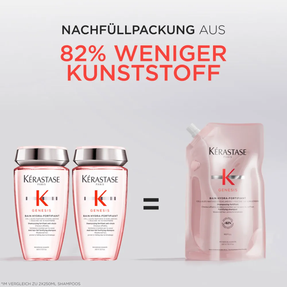 Discount Shampoo·Shampoo