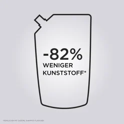 Hot Shampoo·Shampoo