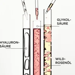 Clearance Shampoo·Shampoo