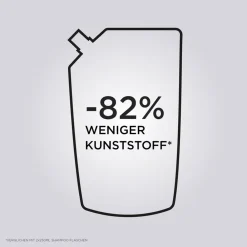 New Shampoo·Shampoo